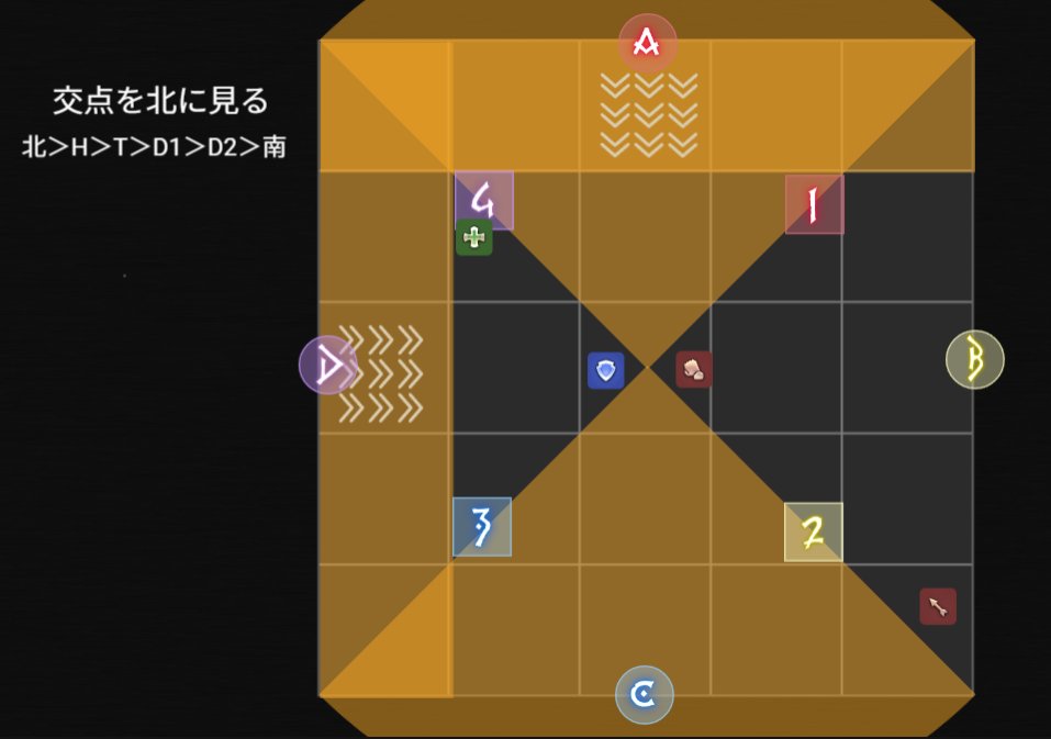 【FF14】異聞商客ボス攻略情報が続々公開