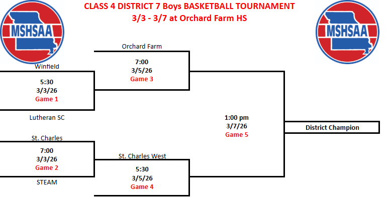 Orchard Farm R-V Activities tweet media