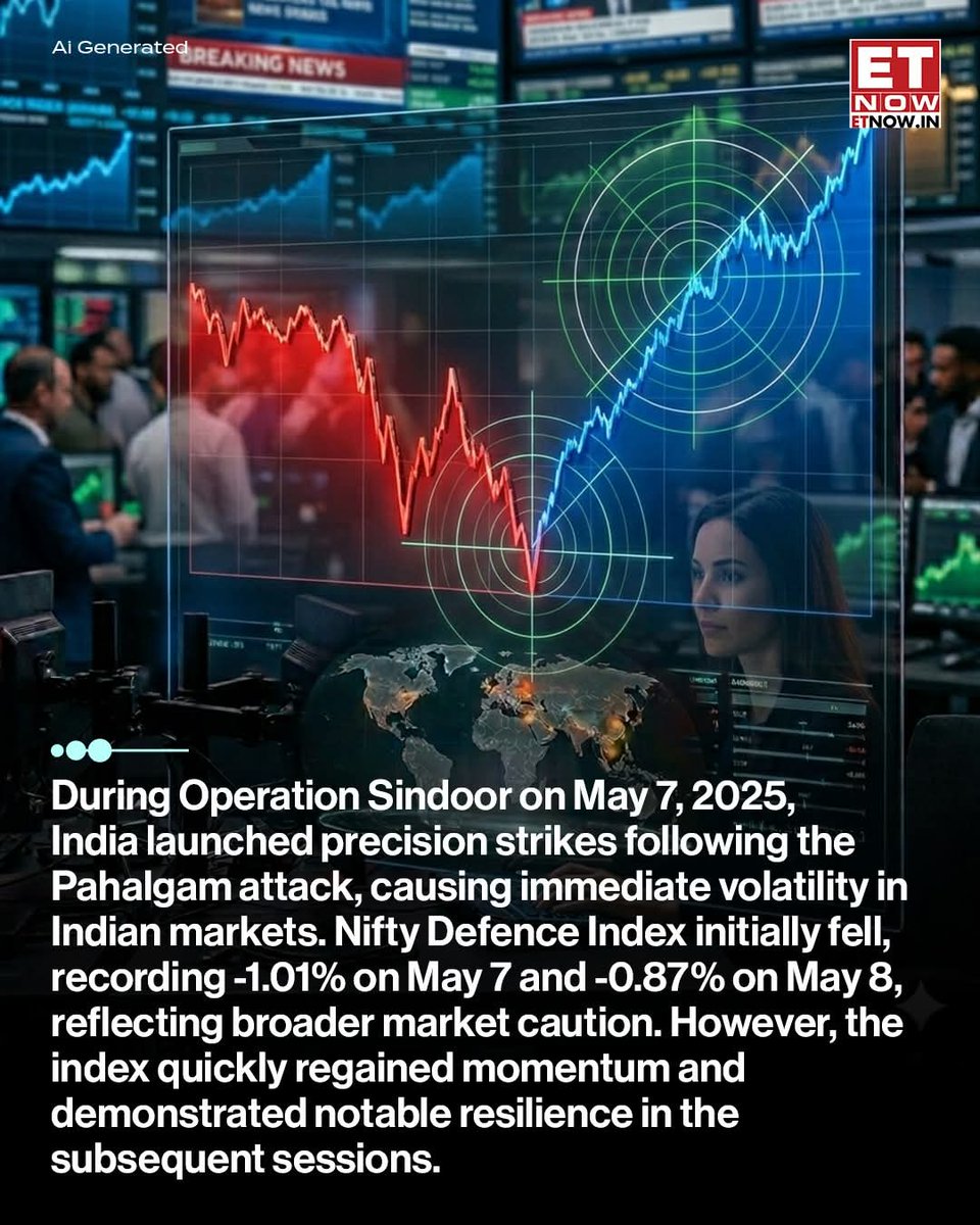 marketsday's tweet photo. When the markets get volatile, the Defence sector stands its ground. Recent data shows the Nifty India Defence Index outperforming major benchmarks like IT and Banking during times of geopolitical uncertainty.
#NiftyDefence #defence #defenceindex #USIranConflict #IsraelIranWar https://t.co/8bmCheGtf8