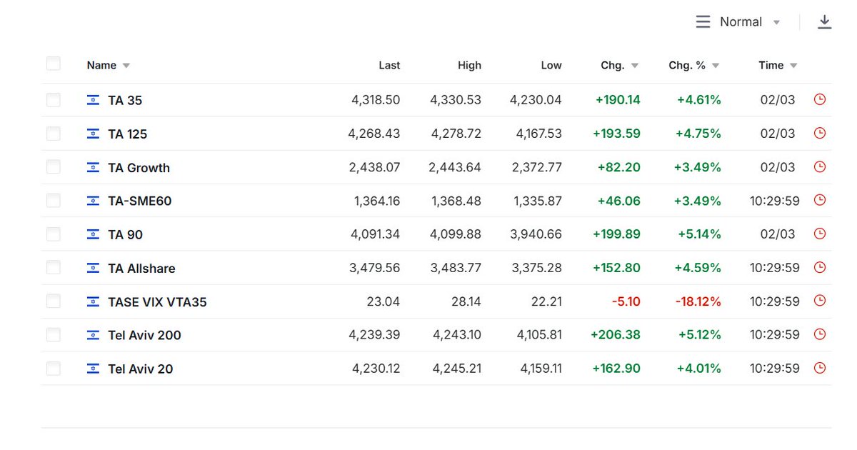 Wokopedia tweet media