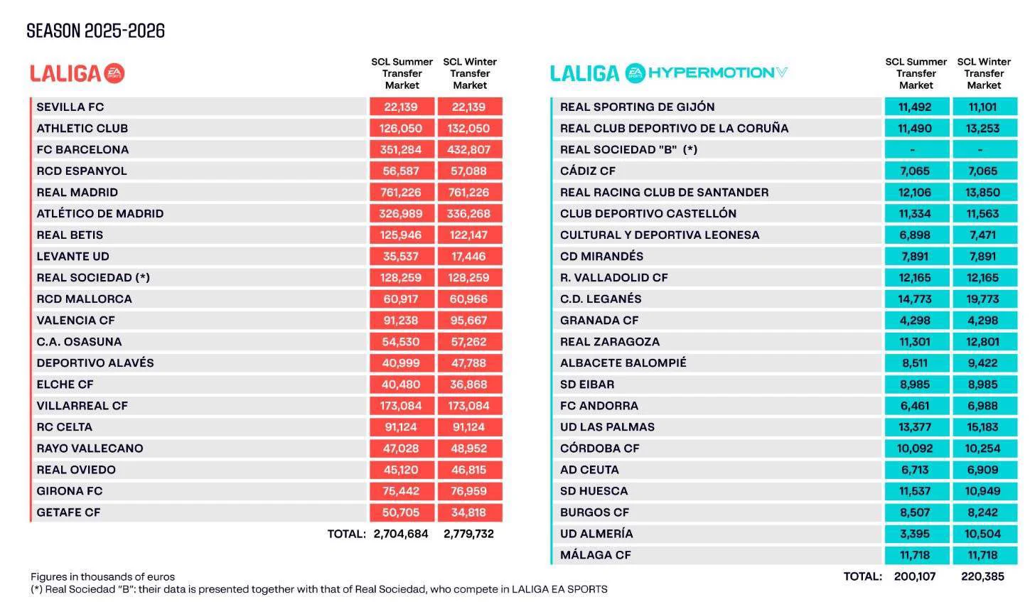 Blaugrana Analysis (@1_blaugrana) / X