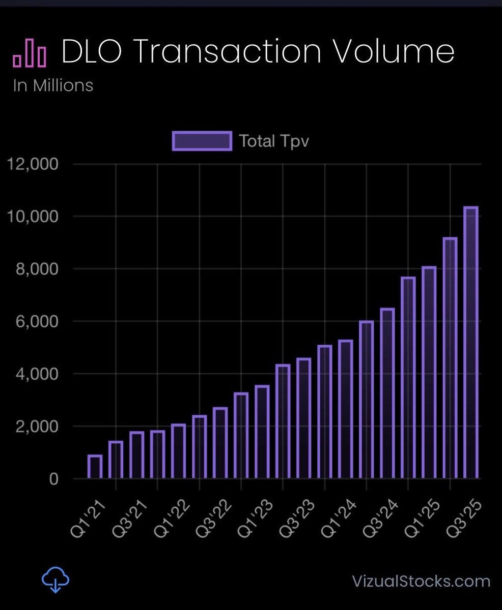 Alejandro Chavez tweet media