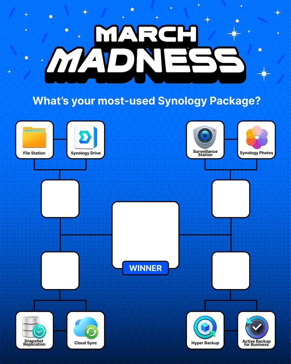 Synology Inc. tweet media