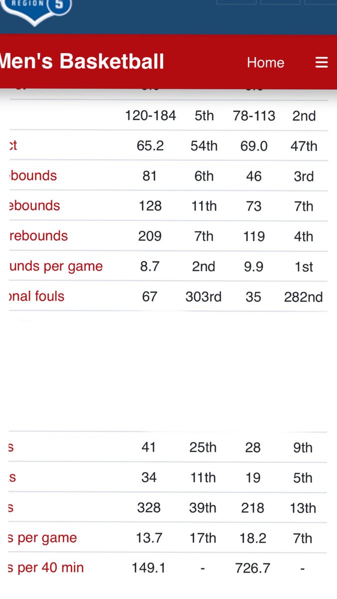 Ahmare Rose tweet media