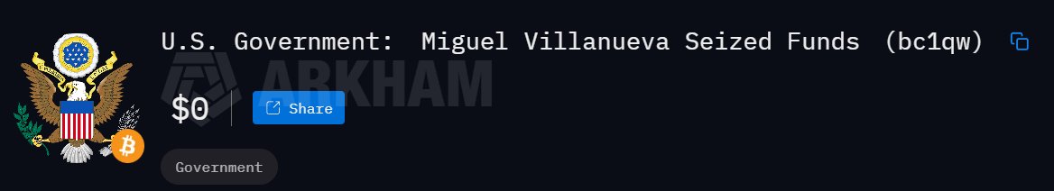 CryptoBizzle tweet media