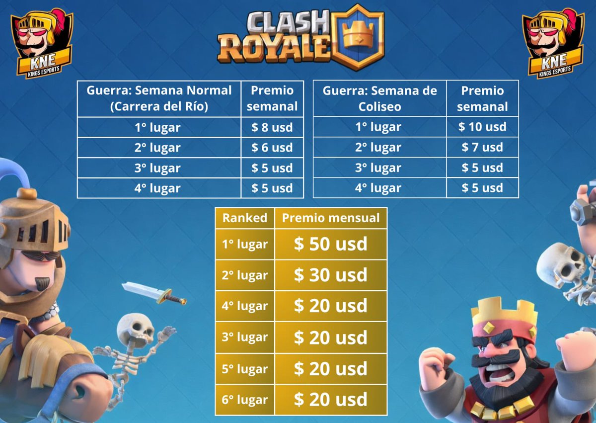 Kings eSports tweet media