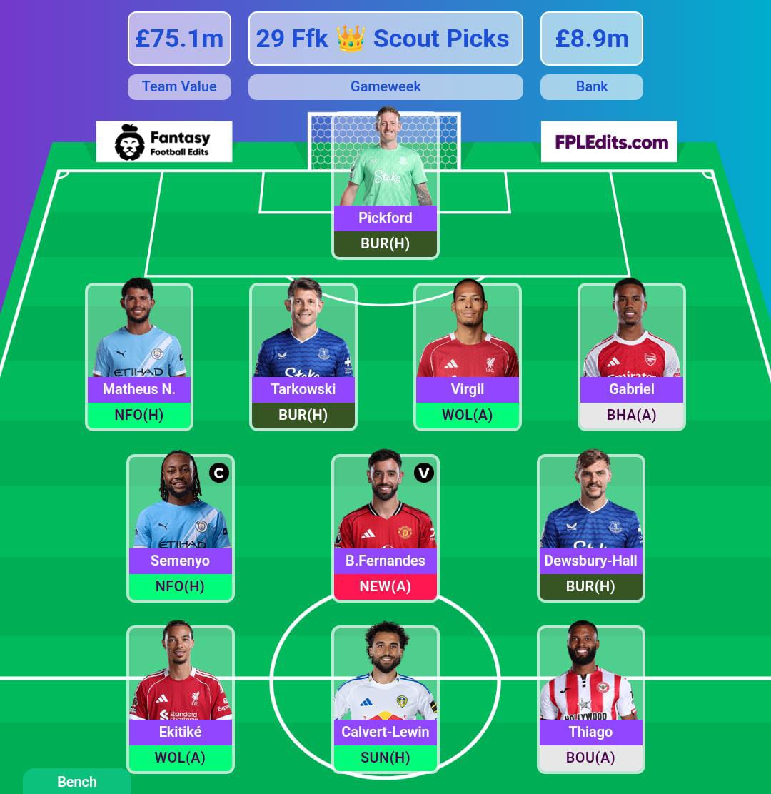 fantasyKings021's tweet photo. FFK SCOUT PICKS - GW29

🏦 Budget - £84.0m

Money spent - £75.1m

⚖️ Balance - £8.9m

Formation: 4 - 3 - 3

©️ - Semenyo 🆚 NFO {A}

Ffk scout - @islamaddeena

Frame 1: @fantasyKings021 Scout Pick
Frame 2: @OfficialFPL Scout Pick

Both Scouts battle it out in Gw-29 

#FPL #Ffk https://t.co/iSd8LtRYp9