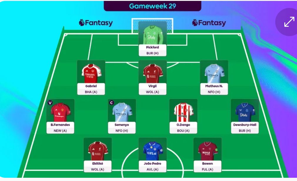 fantasyKings021's tweet photo. FFK SCOUT PICKS - GW29

🏦 Budget - £84.0m

Money spent - £75.1m

⚖️ Balance - £8.9m

Formation: 4 - 3 - 3

©️ - Semenyo 🆚 NFO {A}

Ffk scout - @islamaddeena

Frame 1: @fantasyKings021 Scout Pick
Frame 2: @OfficialFPL Scout Pick

Both Scouts battle it out in Gw-29 

#FPL #Ffk https://t.co/iSd8LtRYp9