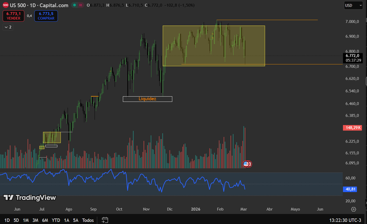 ContadorDeTicks tweet media