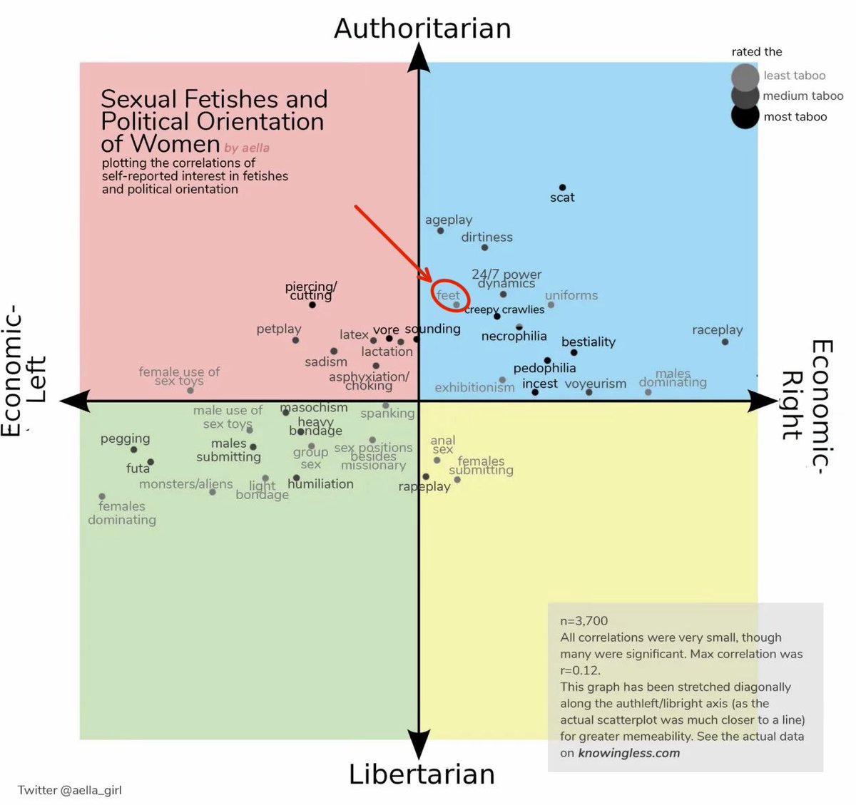 Laplace's Demon Core tweet media