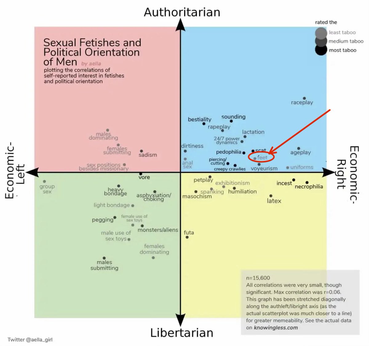 Laplace's Demon Core tweet media