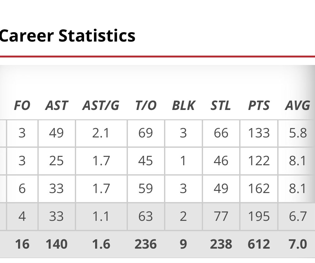 WSSU Ram Nation tweet media