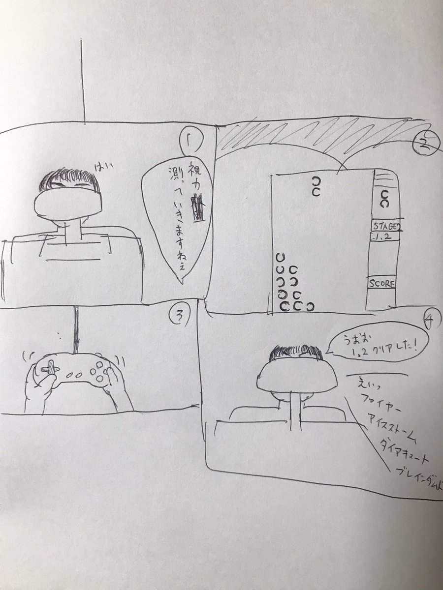 世の中全てのまだやって無いことを全てやろうとしている人。
まだやって無いことの例が面白くないのしか浮かばなかったので、いつかリベンジ。

ステージが上がるにつれてcが小さくなっていくぷよぷよみたいな視力検査。