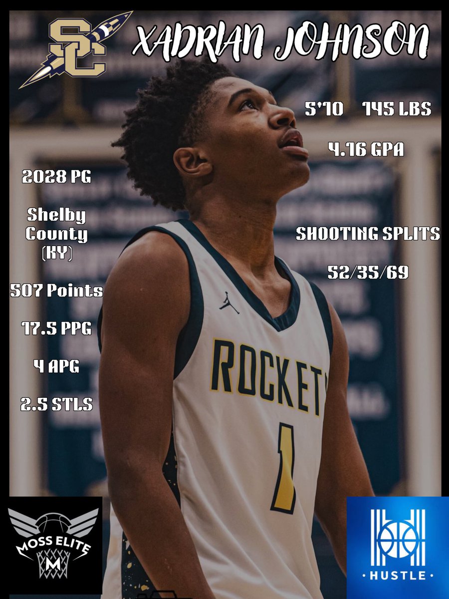 Xadrian Johnson tweet media