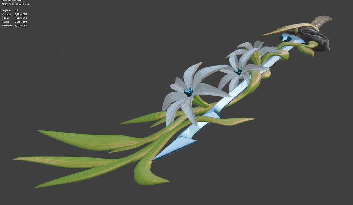 💛 Nia ~ Xenoblade Chronicles 💛 tweet media