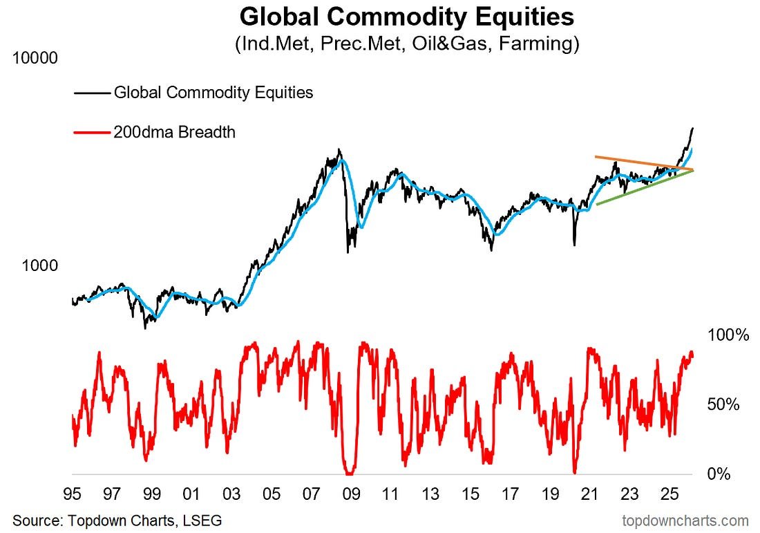 Lukas Ekwueme tweet media