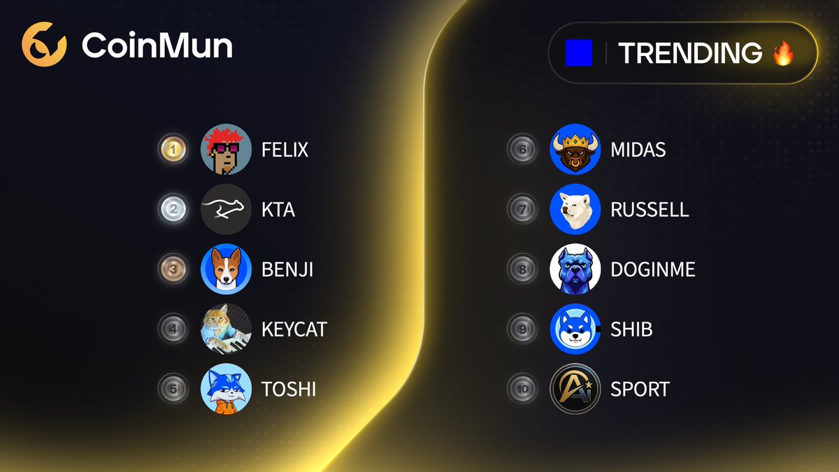 CoinMun tweet media