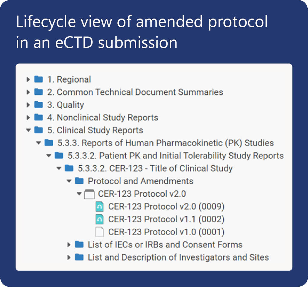IntClinTrials's tweet photo. 🏎️The Force Behind the Speed: The Next Lap🏎️
Navigating regulatory submissions: how to avoid common mistakes
✏️Rachel Bombara at @Certara 
Read here: https://t.co/oXyWliM3lp https://t.co/BkwVjKaGCq