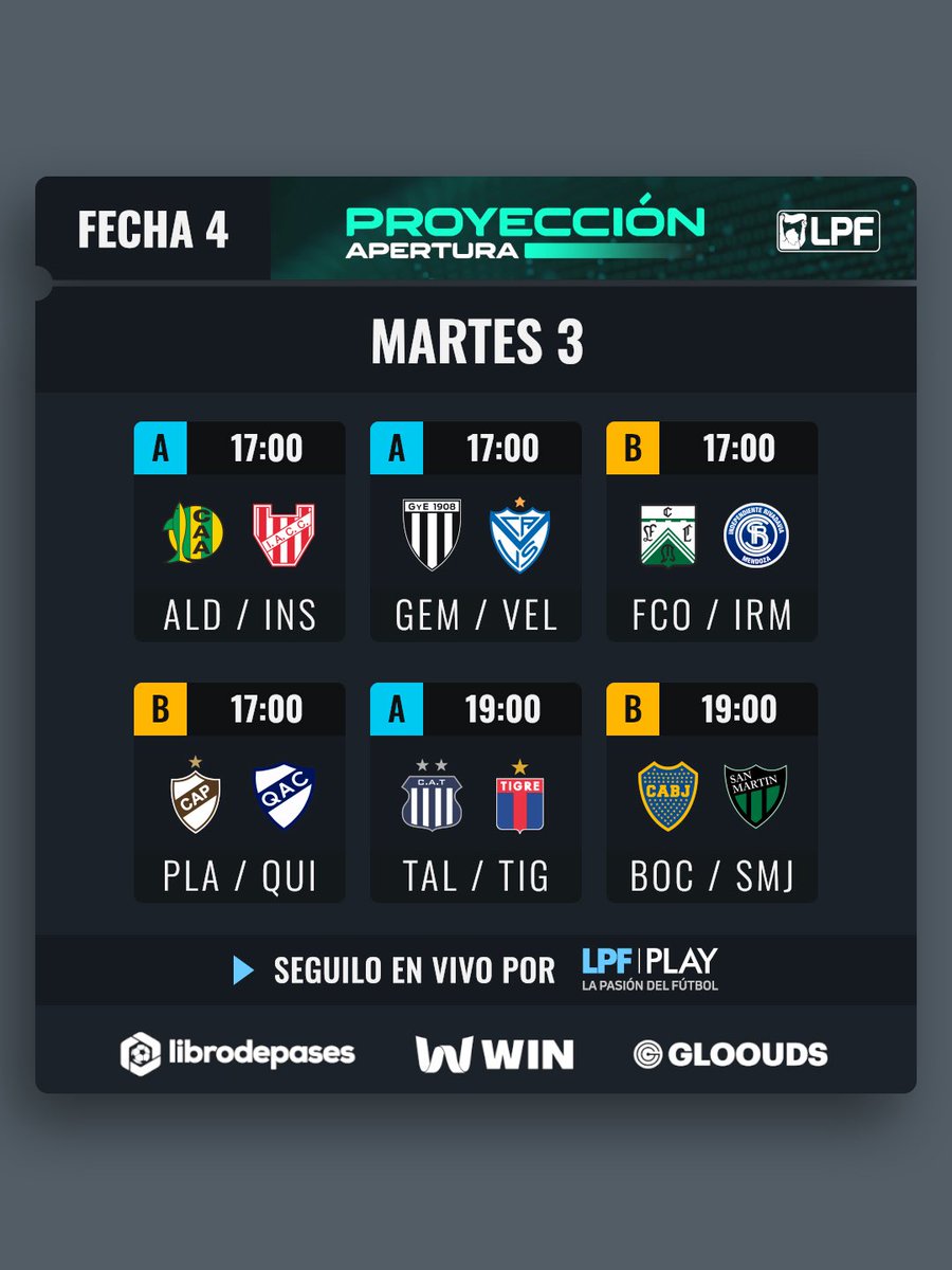 Proyeccion LPF tweet media