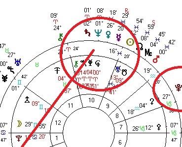 Το 2026 φαίνεται τέλος εποχής Ερντογάν και κατάρρευση του νεο-οθωμανικού ονείρου. Η σύνοδος Κρόνου–Ποσειδώνα στον 10ο οίκο είναι κλασική όψη τέλους εποχής για έναν ηγέτη/καθεστώς που βασίστηκε σε ιδεολογία, μεγαλομανία και ψευδαισθήσεις ισχύος (νεο-οθωμανισμός).