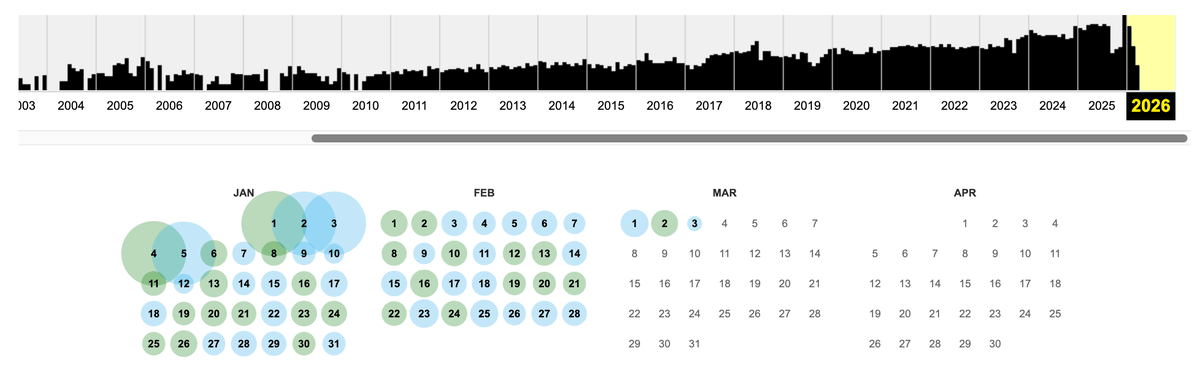 Marek Lutonský tweet media