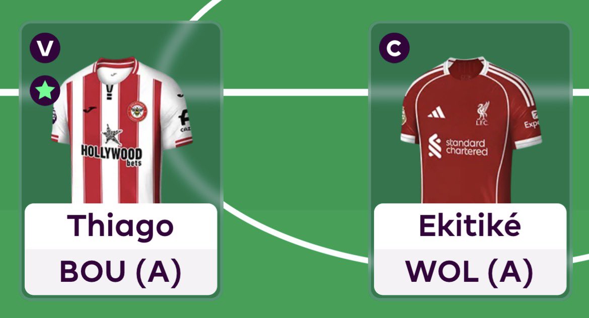 FPL GOAT tweet media