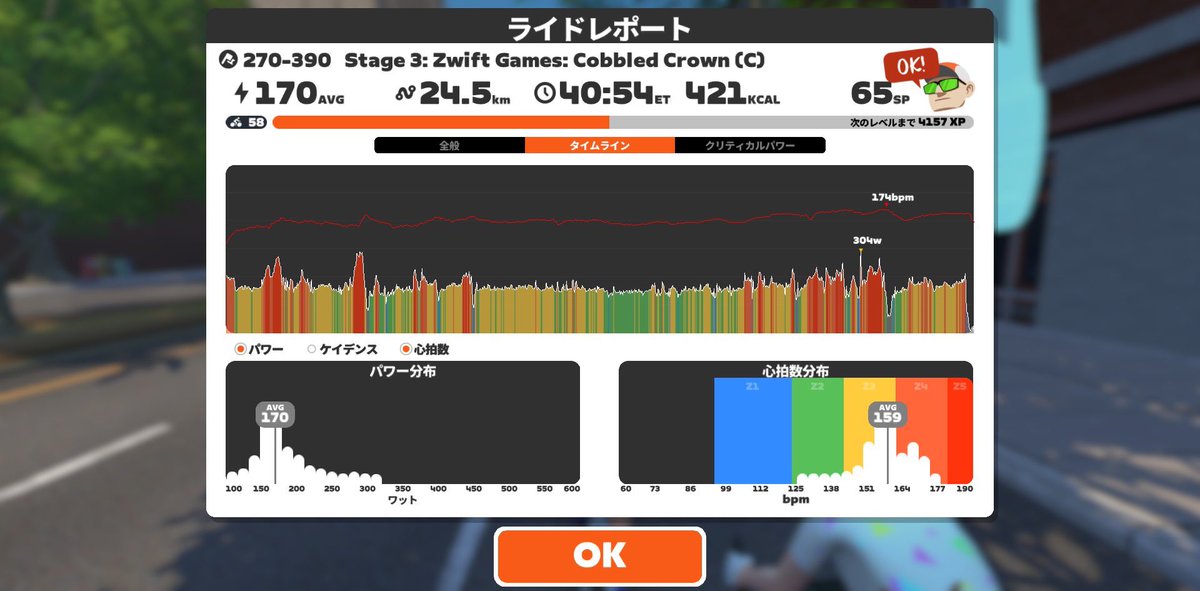 TK RoadBiker tweet media
