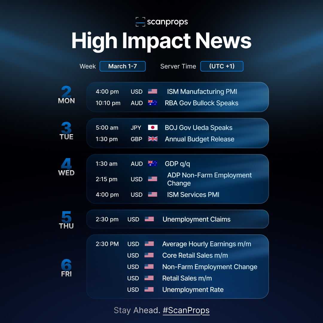 ScanProps tweet media