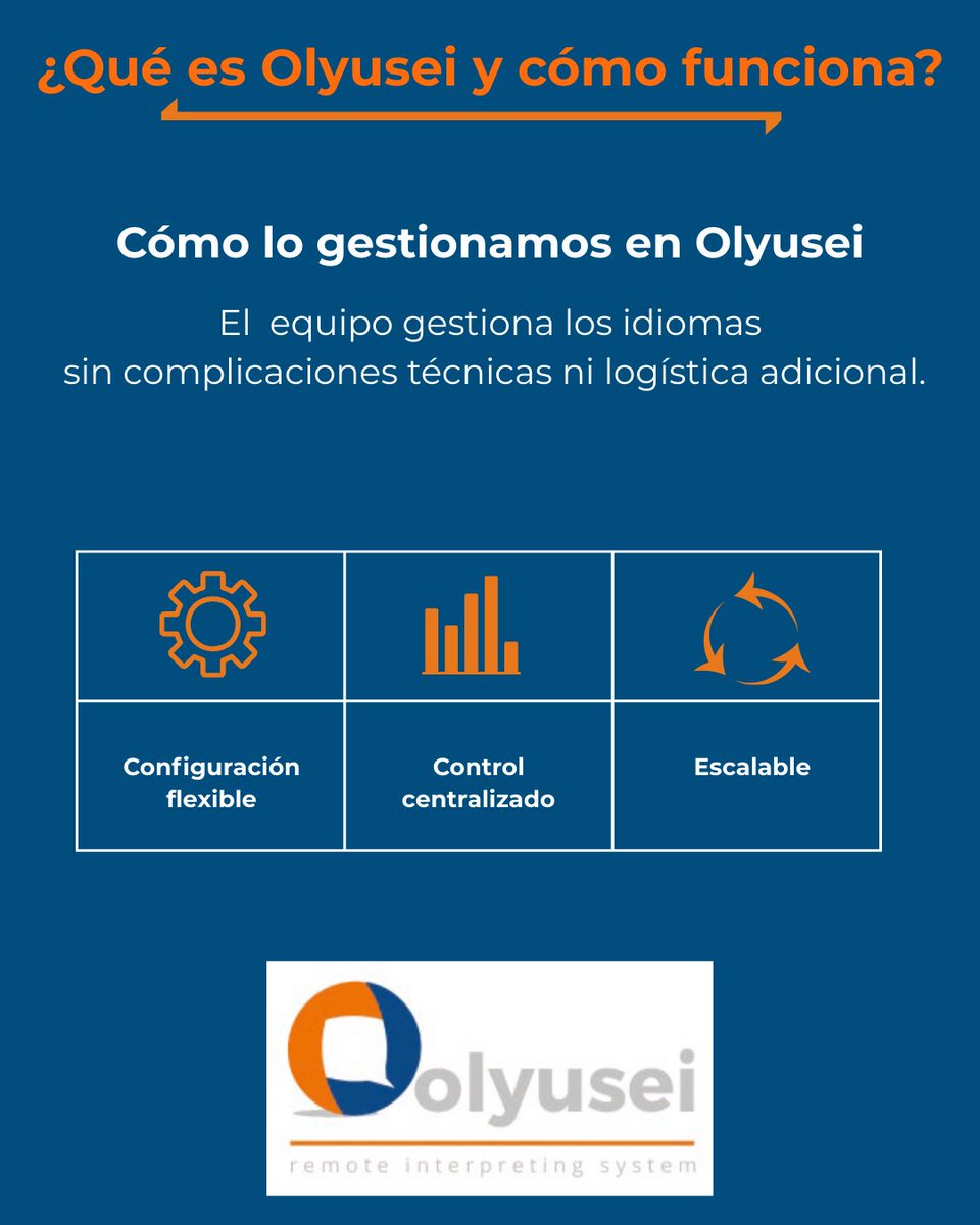 tridiom's tweet photo. ¿Aún no conoces nuestra marca para interpretación simultánea?
Te lo contamos en 4 imágenes 😊

#Olyusei #InterpretaciónSimultánea #EventosHíbridos #EventosVirtuales #Traducción #Intérpretes #EventTech #TecnologíaParaEventos #StreamingProfesional #Congresos #Meetings https://t.co/jufX67YCN5