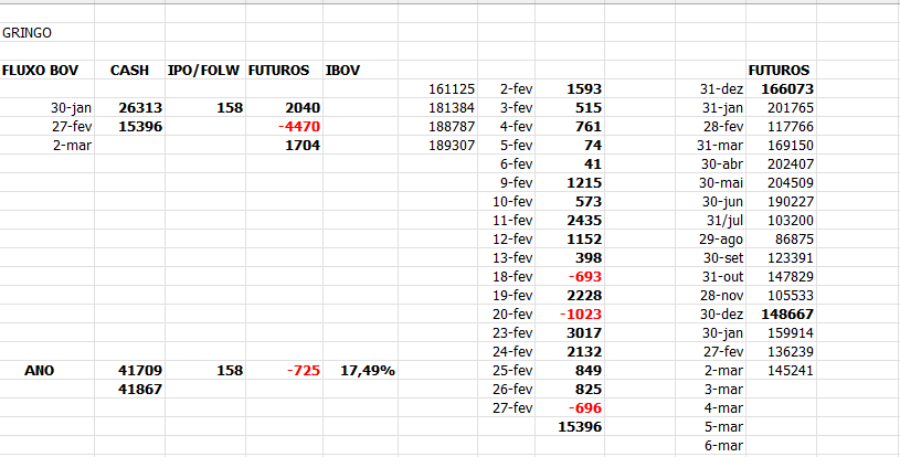 Moises Beida tweet media