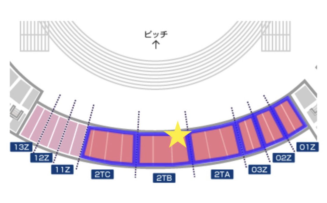 栃木SC ゴール裏 tweet media