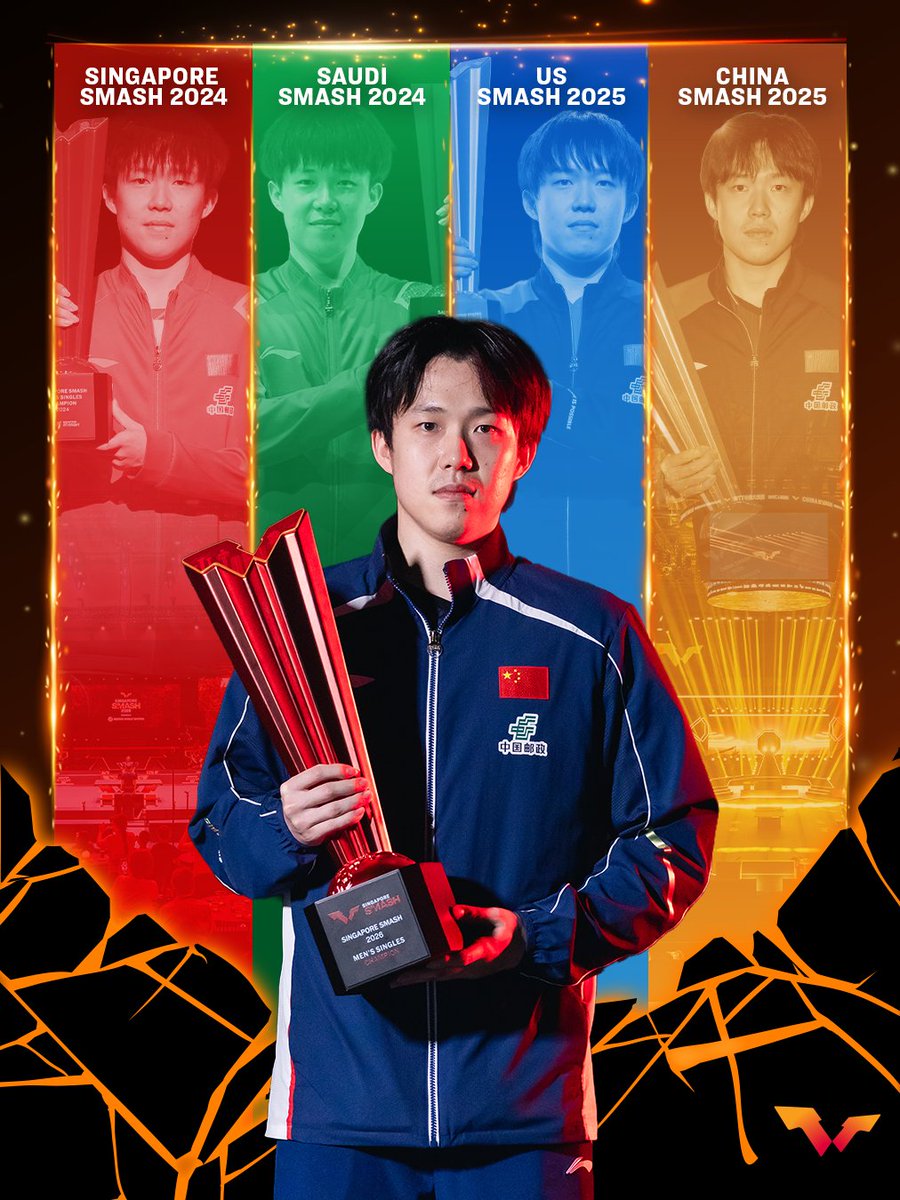WTTGlobal's tweet image. A grand total of FIVE WTT Grand Smash Singles titles 5️⃣

Sun Yingsha and Wang Chuqin have taken home their fifth after their win at #SingaporeSmash - what an achievement 🌟

#TableTennis