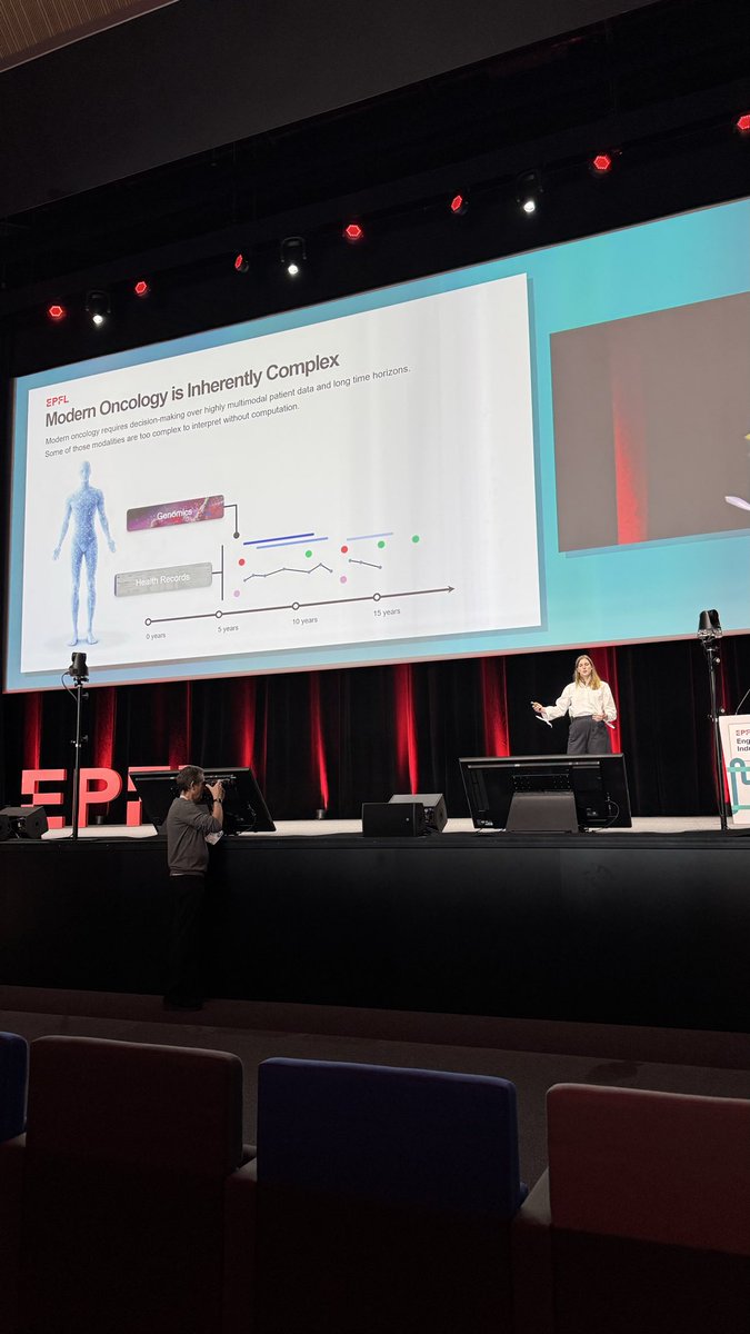 EPFL Computer and Communication Sciences tweet media