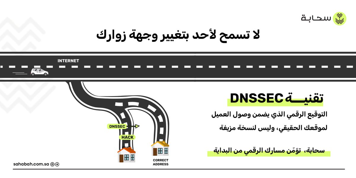 حوسبة | Hawsabah tweet media