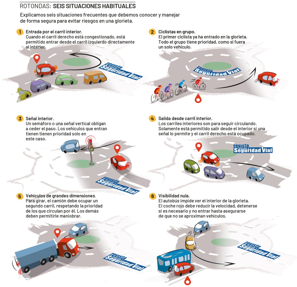 Dir. Gral. Tráfico tweet media