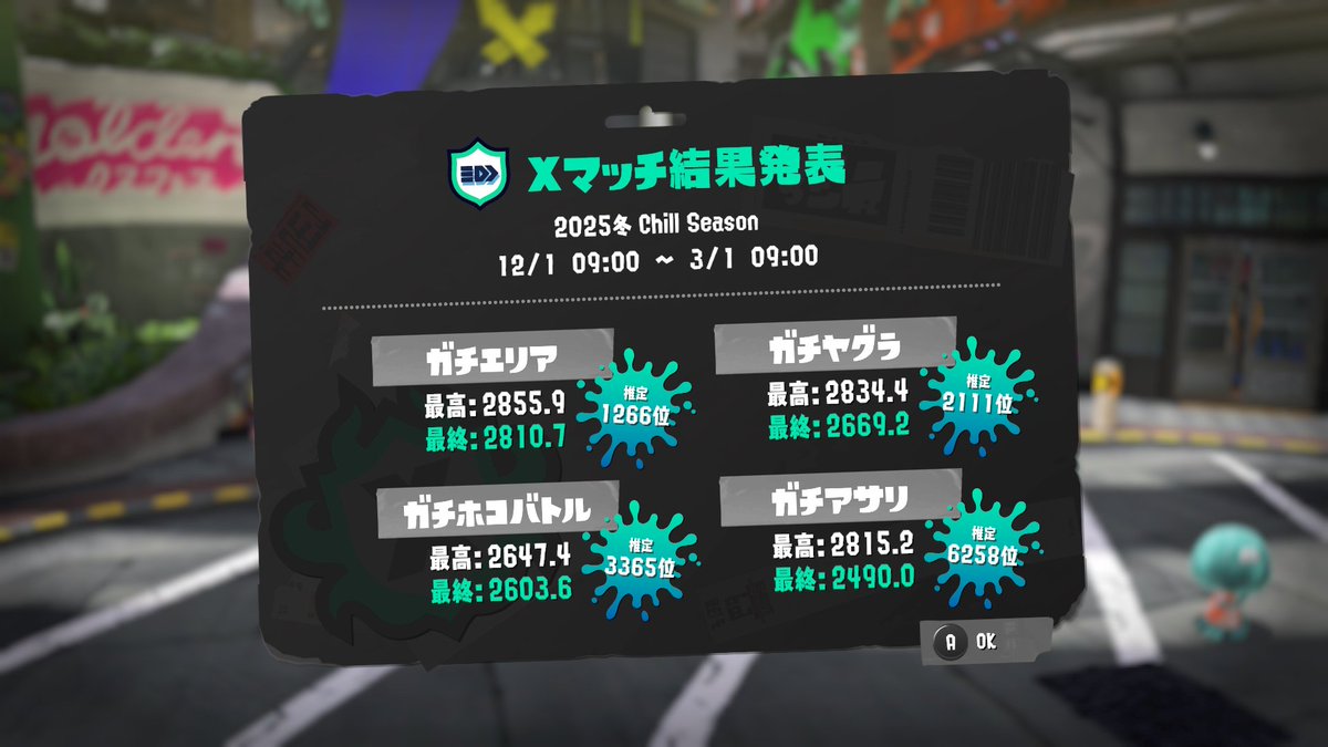 はいご tweet media