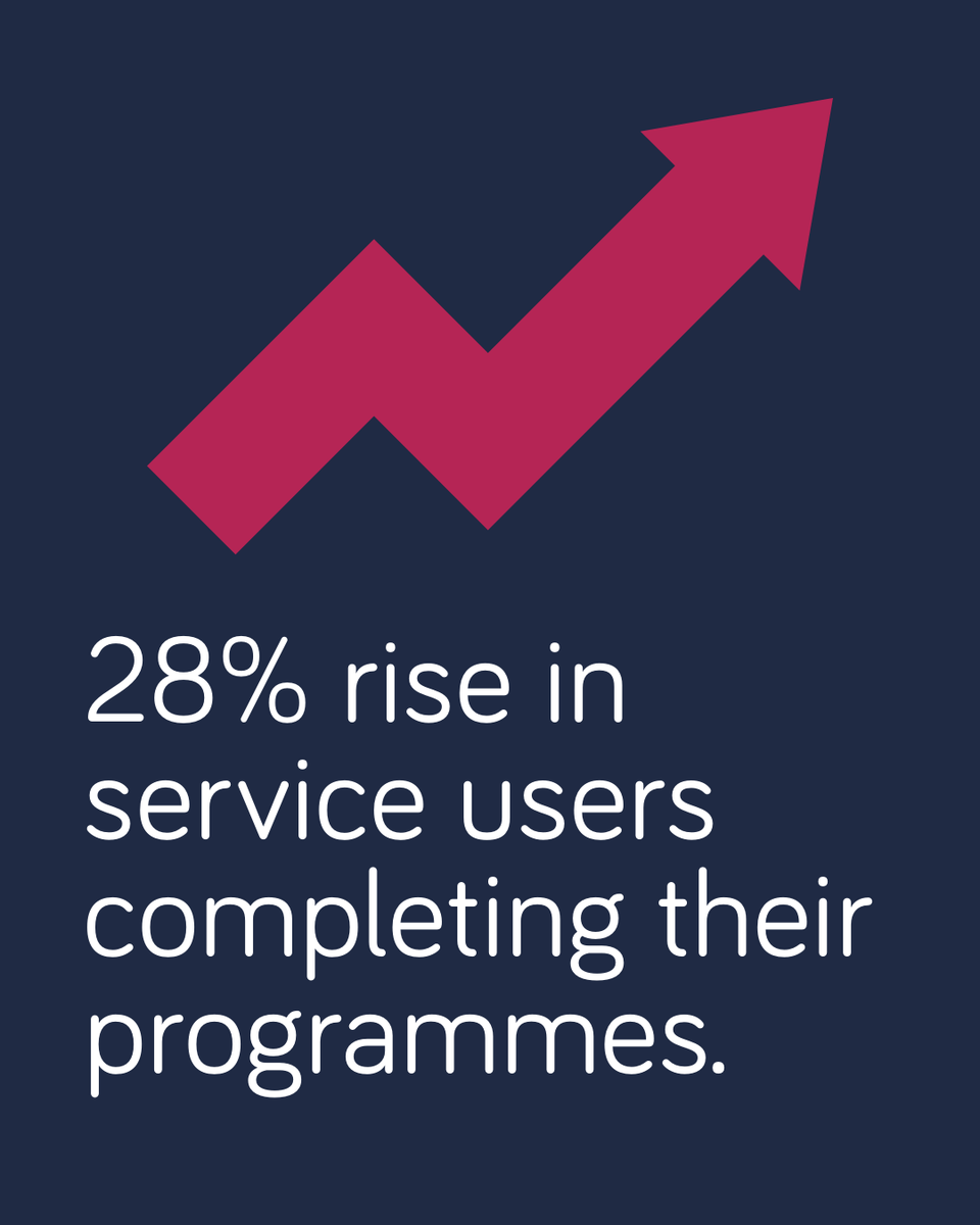 The Forward Trust tweet media