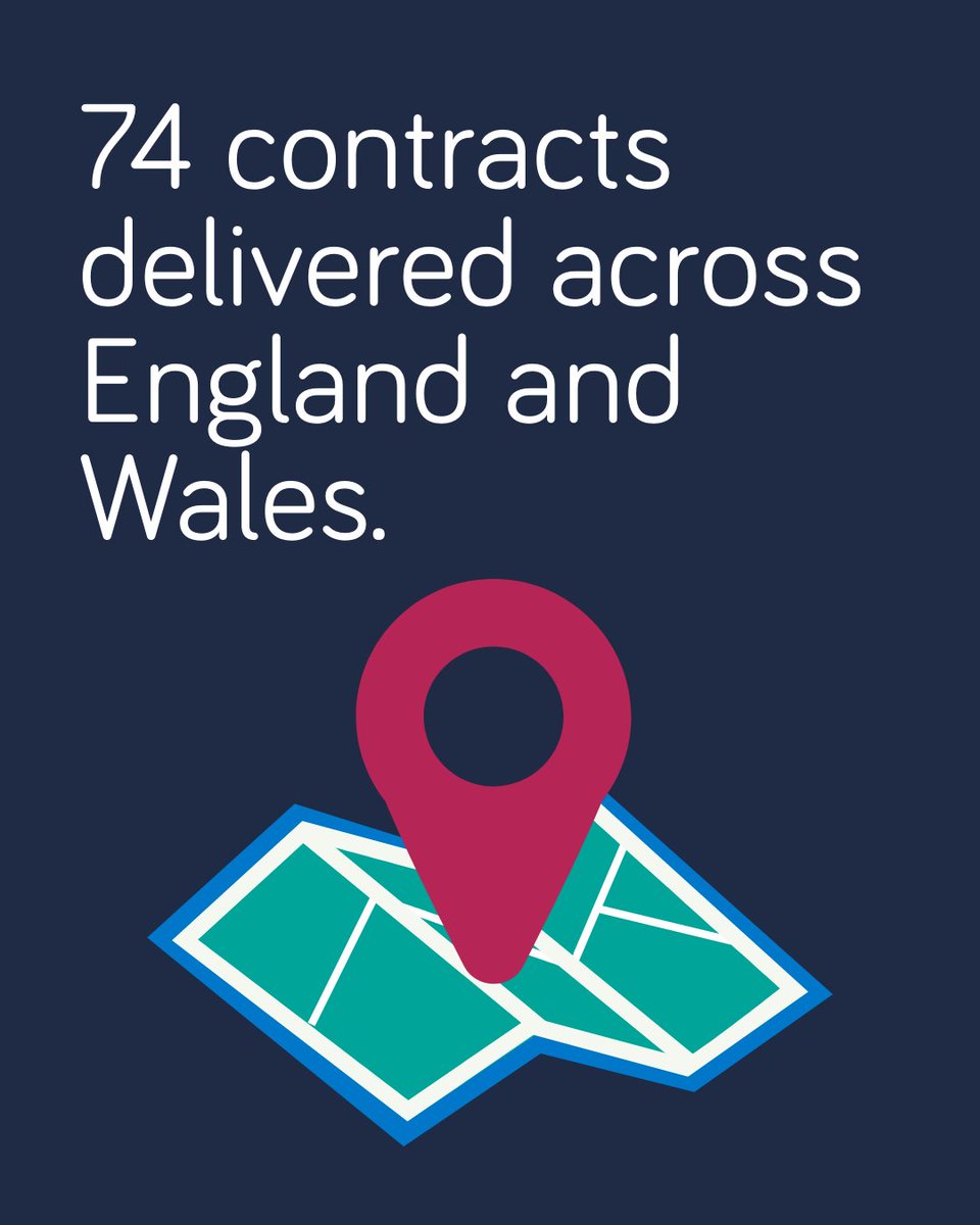 The Forward Trust tweet media