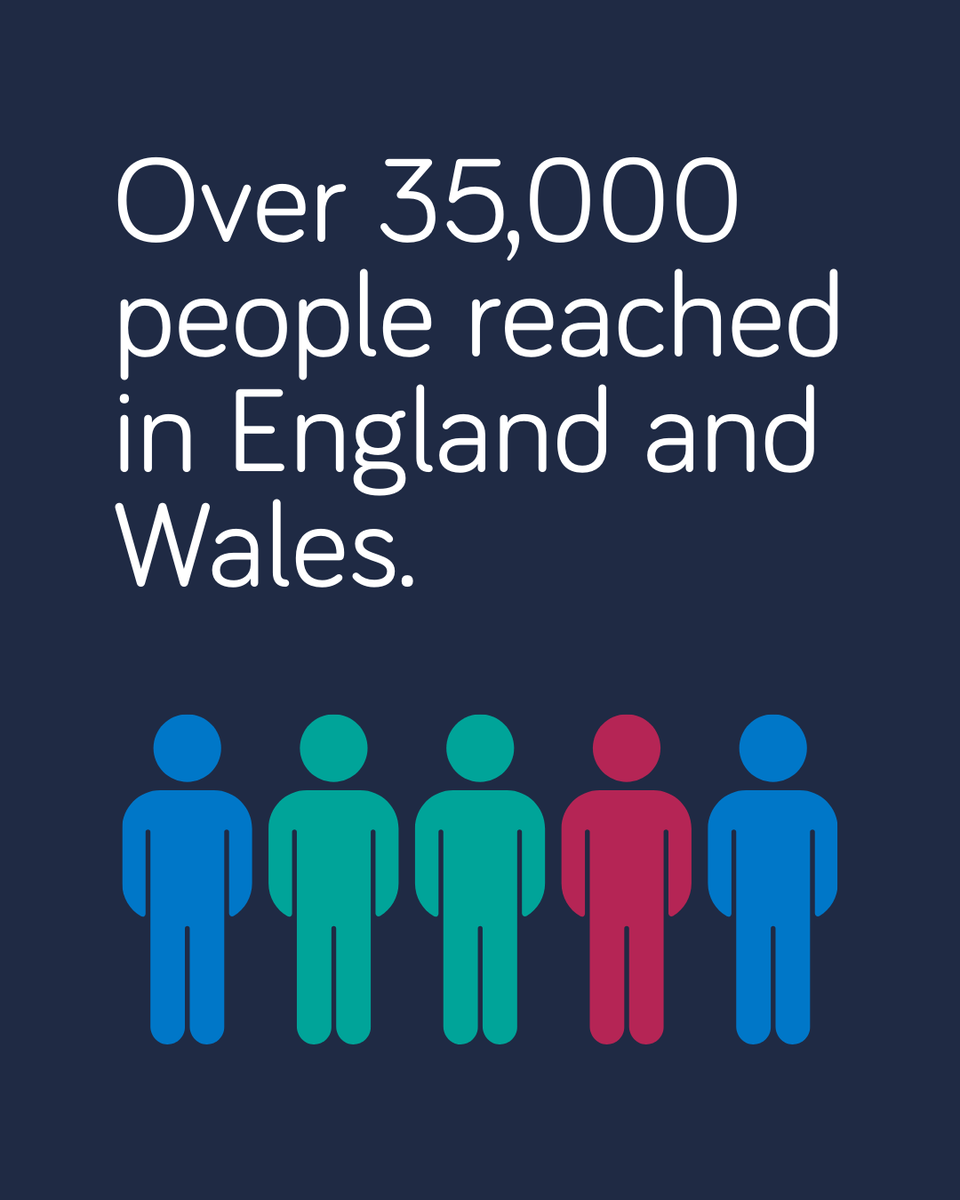 The Forward Trust tweet media