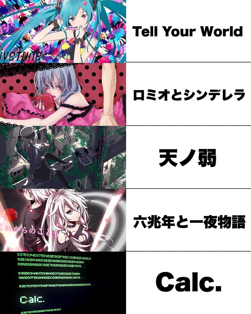 ななか (@KRONOS_Nanaka) / Posts / X