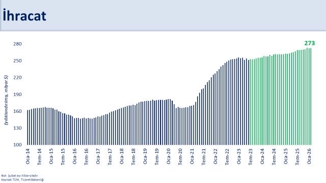 Mehmet Simsek tweet media