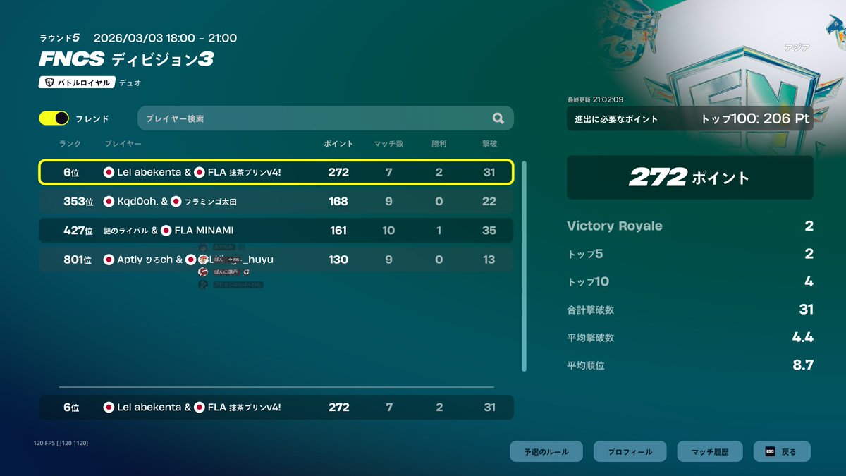 ゆずぽん tweet media