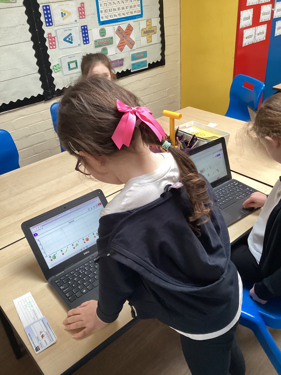 St Elizabeth's - Year 2 Class tweet media