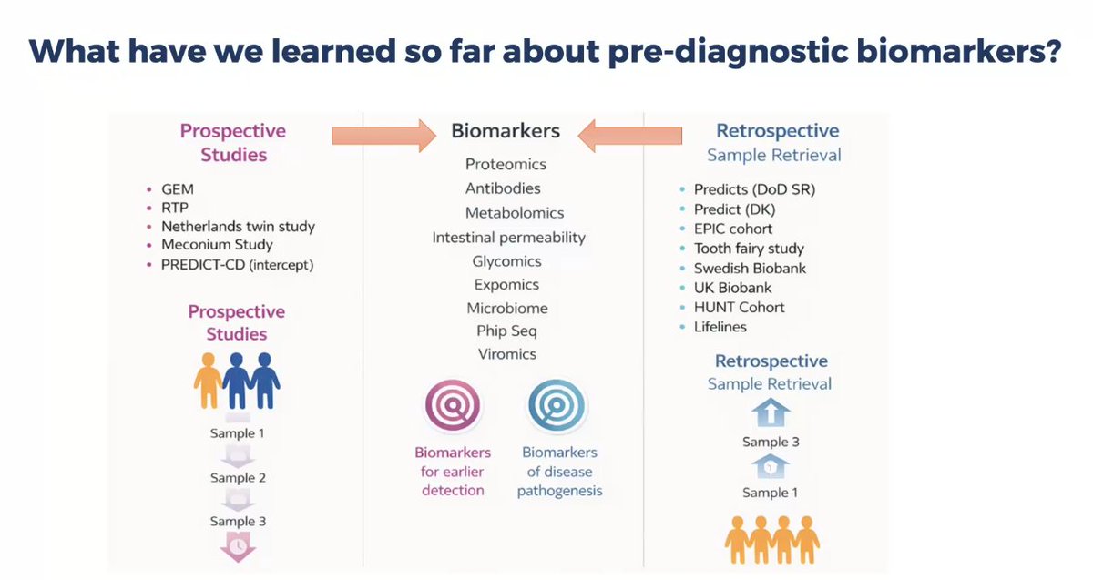 Joseph Sleiman, MD, FACP tweet media