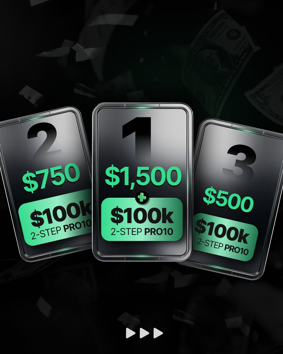 FundingTraders tweet media