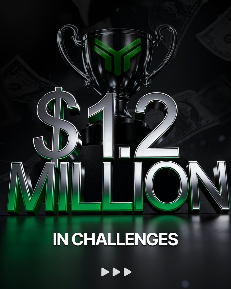 FundingTraders tweet media