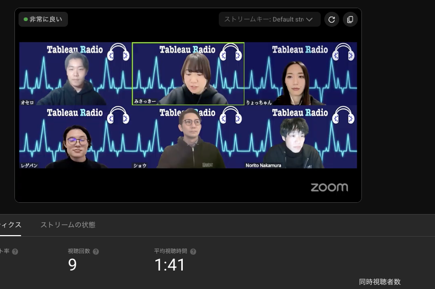 tab_no5's tweet photo. #たぶラジ #JTUG 始まっております！
https://t.co/0D7B2C7gWi https://t.co/kx7h0u9607