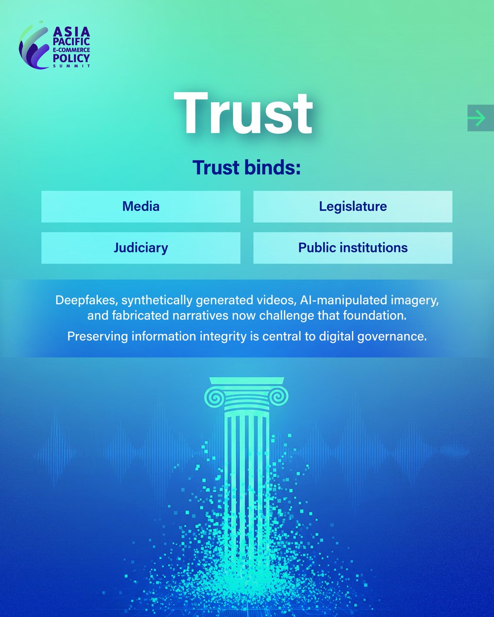 APAC E-Commerce Policy Summit tweet media