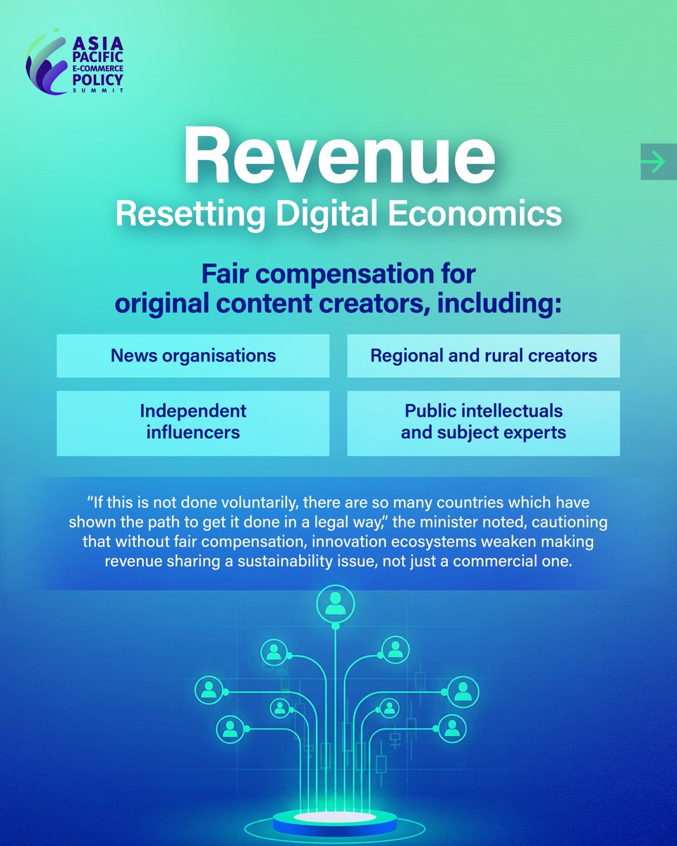 APAC E-Commerce Policy Summit tweet media