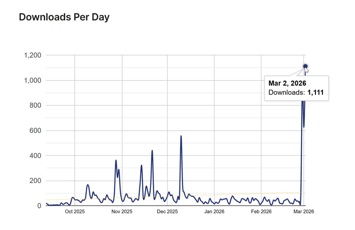 :Cromwell: tweet media